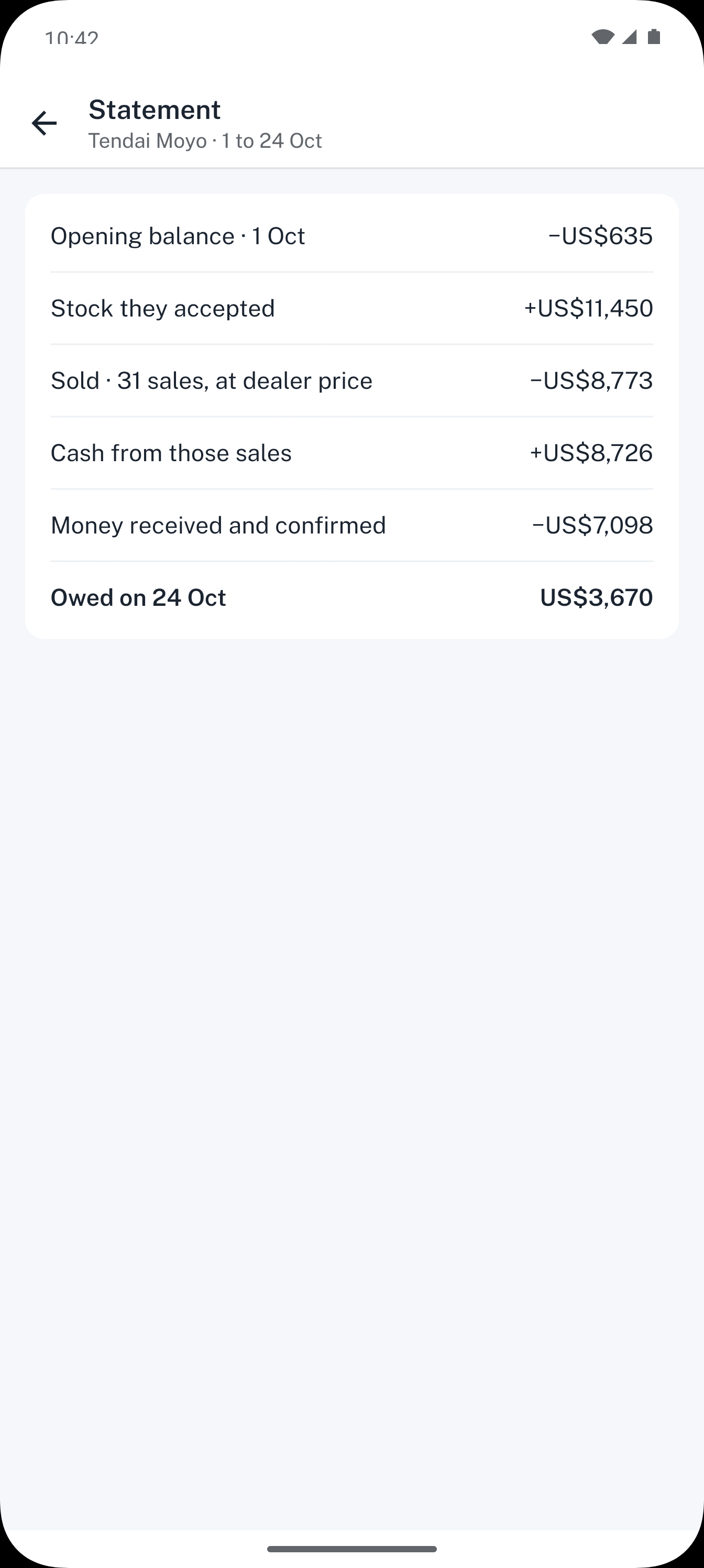 Dealpad screen: Tendai's statement